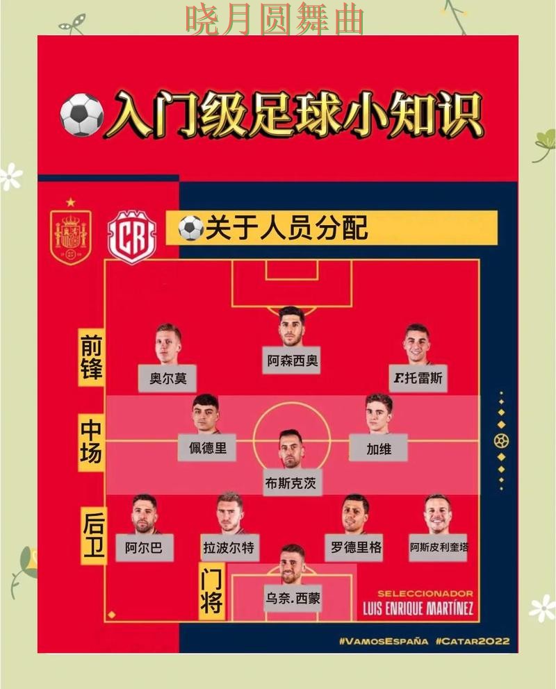 世界杯买球登录临场调整思路详解一文看懂 世界杯买球登录临场调整思路详解一文看懂